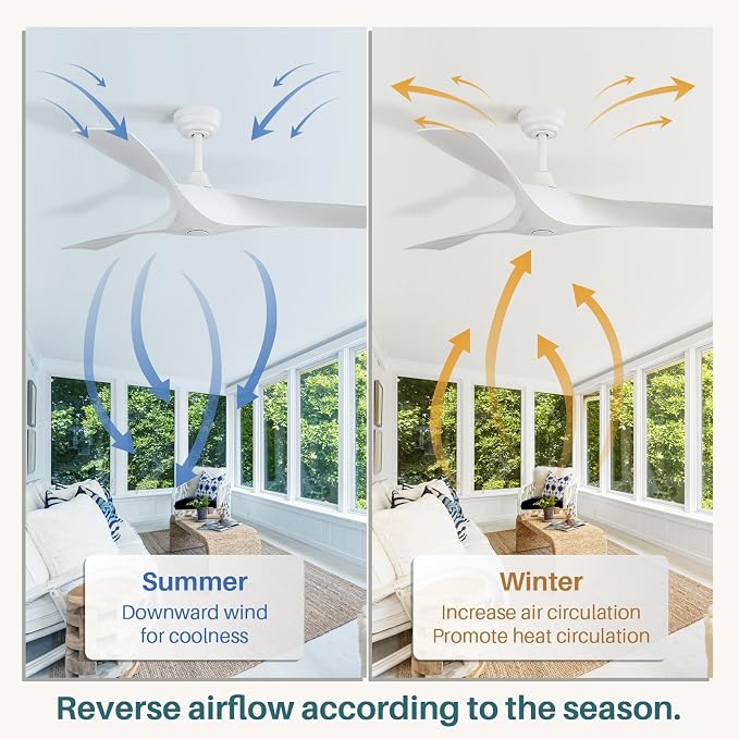CACI Mall 52 Inch Propeller Ceiling Fan No Light, Remote Control, 6 Speeds Noiseless DC Motor, 3 ABS Blades, Indoor Outdoor Ceiling Fans for Living Room, Bedroom, Patio