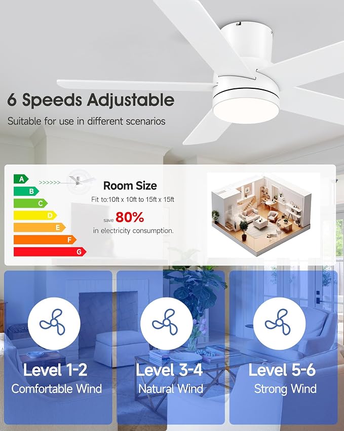 42 Inch Flush Mount White Ceiling Fan with Light and Remote | 6-Speed Quiet Reversible DC Motor, Dimmable 3CCT LED, 3 Timing Settings, 5-Blade Modern Design, Indoor or Covered Outdoor Use