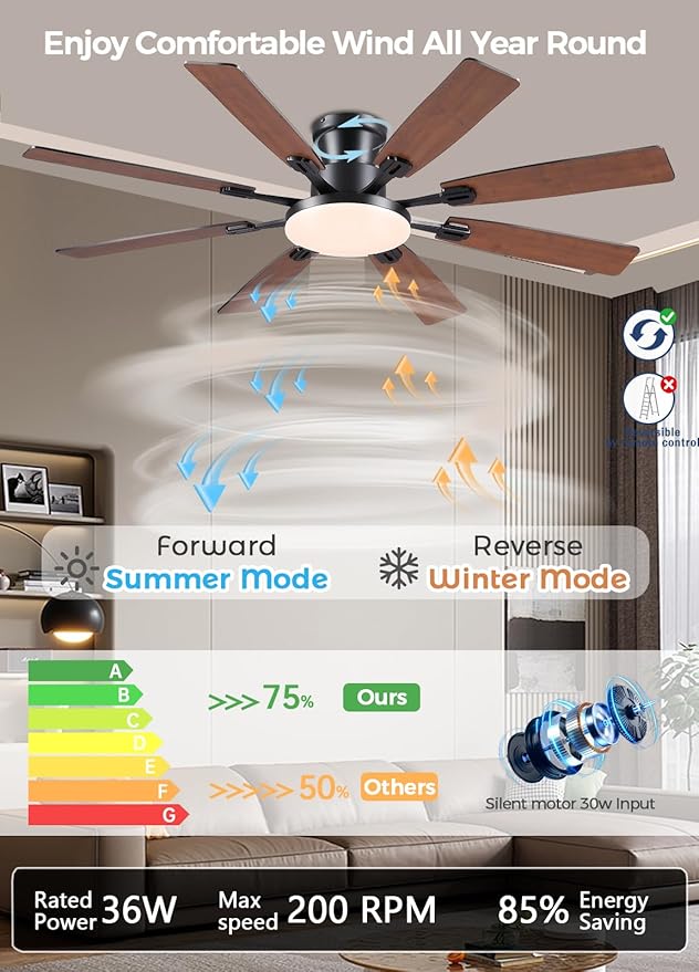 JSAITEE 60Inch Ceiling Fan with Lights, Large Low Profile Flush Mount,Brown | Ceiling Fans,DC Reversible Motor Noiseless, 3CCT Dimmable, Dual Finish, 6 Speeds Ceiling Fan for Indoor/Outdoor