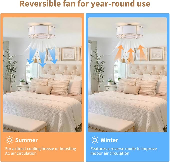 hummingbird 20inch Low Profile Caged Ceiling Fans with Lights, Flush Mount Ceiling Fan with Lights and Remote, Bladeless Modern Enclosed with 6 Speeds for Bedroom, Kitchen, Gold