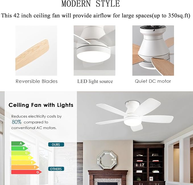 JSAITEE Ceiling Fans with Lights, 42 Inch Low Profile Ceiling Fan with Light and Remote/App Control, Flush Mount, Reversible, 3CCT, Dimmable, Noiseless, White Ceiling Fan for Indoor/Outdoor Use