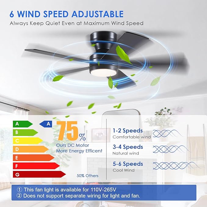Black Ceiling Fans with Lights - 46" Flush Mount Ceiling Fan with Remote and 5 Reversible Blades, 3CCT Dimmable, 6 Wind Speeds&2H Timer, Indoor Low Profile Fan Light Fixture for Modern Bedroom