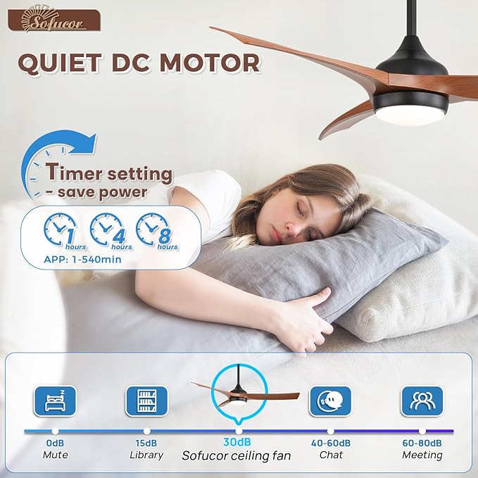 Sofucor 52 Inch Smart Ceiling Fan, Works with App/Alexa/Google, Outdoor Ceiling Fan with Lights Remote Control, Dimmable Airflow 6000CFM ABS 3 Blades Reversible DC Motor for Living Room Bedroom Patio