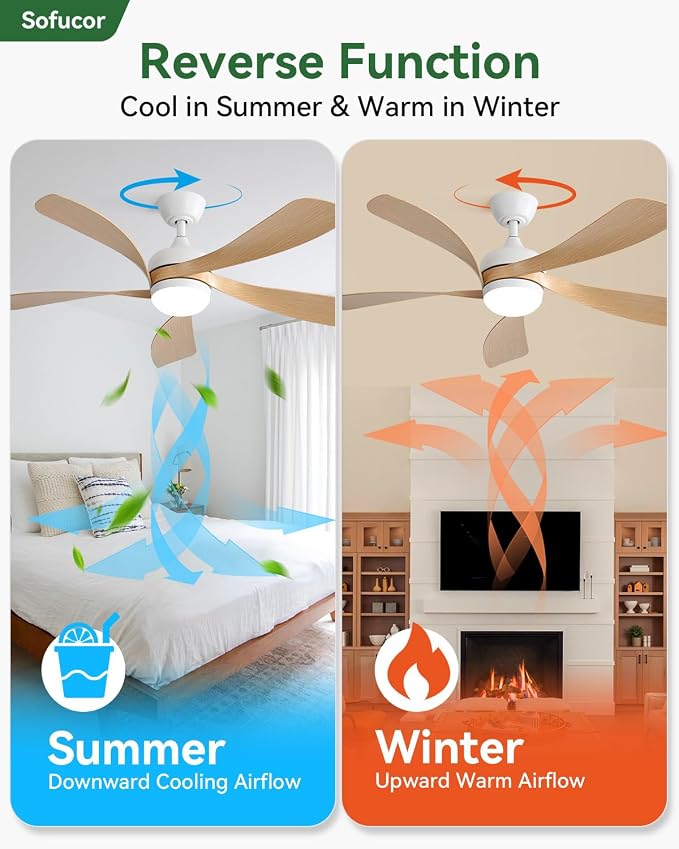 Sofucor 52 Inch Ceiling Fans with Lights and Remote, Outdoor Ceiling Fan with Light 6-Speed 3 CCT 3-Timer, Modern Low Profile Ceiling Fan 5 Blade Reversible DC Motor for Living Room Bedroom Patio