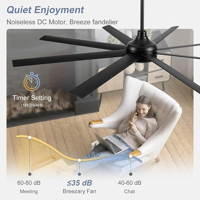 65 Inch Ceiling Fan No Light, Modern Ceiling Fan with Remote Control, Quite DC Motor 8 Reversible Blades Indoor Outdoor Industrial Ceiling Fan without Light For Living Room Bedroom Patio Garage-Black