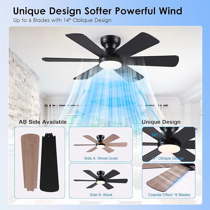 BayDay 46 inch Ceiling Fans with Lights, Black Ceiling Fan with Remote APP, Dual-Sided Modern/Rustic 6 Blades, Reversible, 3CCT, Flush Mount Low Profile Ceiling Fan with Lights Bedroom Kitchen Indoor