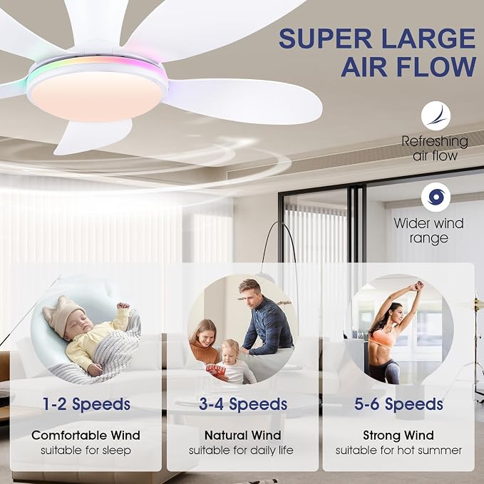 PHORUS 48" White Modern Low Profile RGB Ceiling Fans with Lights and Remote | 13 RGB Modes,Supports Remote and APP,6 Wind Speeds, Reversible, Dimmable 3 CCT LED, 30W DC Motor,Suits for Bedroom Kidsroom