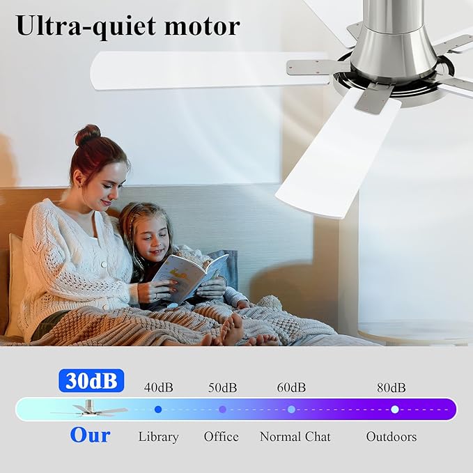 SNJ 52 Inch Brushed Nickel Ceiling Fans with Lights and Remote,Flush Mount Low Profile 5 Blades Ceiling Fan,Dimmable Quiet Reversible DC Motor for,Living Room,Bedroom and Patio