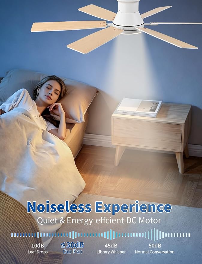 52inch Low Profile Ceiling Fan with Light and Remote/APP Control, LED Dimmable DC ReversibleModern, Flush Mount,6 Blade,White Ceiling Fan for Bedroom Living Room/Outdoor Use