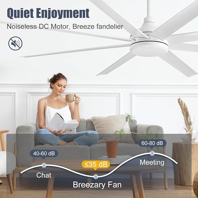 72 Inch Ceiling Fan No Light, Modern Ceiling Fan with Remote Control, Quite DC Motor 8 Reversible Blades Indoor Outdoor Industrial Ceiling Fan without Light For Living Room Bedroom Patio Garage-White