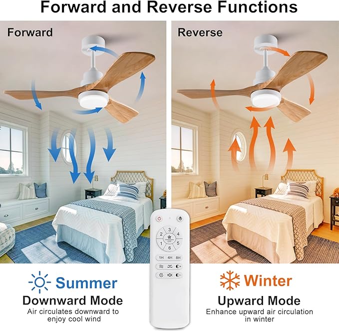 42 Inch White Ceiling Fans with Lights and Remote,Dimmable LED Light,Quite Reversible DC Motor,Memory Function,Modern Solid Wood Indoor Outdoor Ceiling Fan with Light for Farmhouse Bedroom Patio