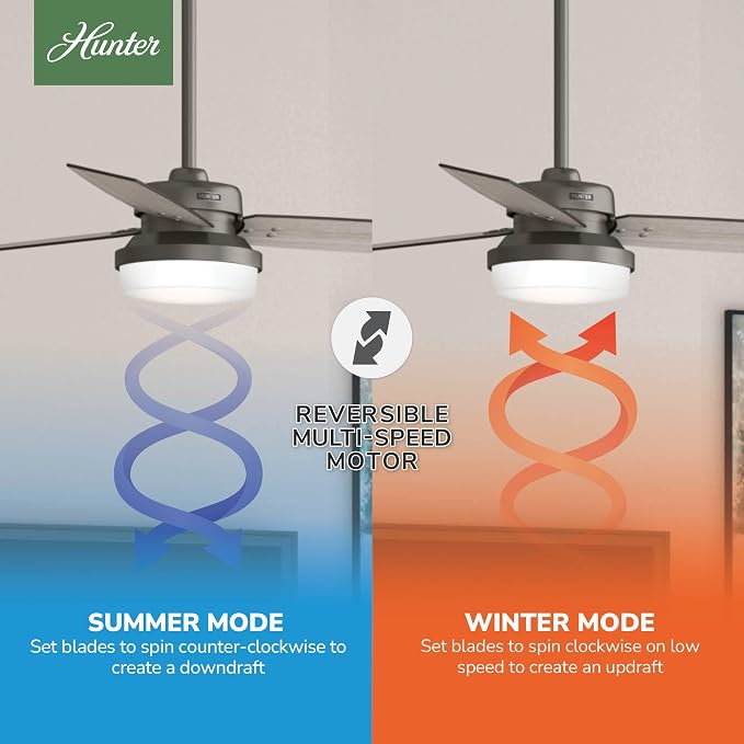 Hunter Sentinel, Indoor, Ceiling Fan, 3 Blades, 52 inch, Brushed Slate
