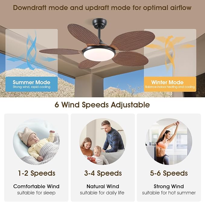 48"Tropical Style Palm Leaf Ceiling Fans with LED Lights and Remote & APP | Supports Remote and APP, 6 Wind Speeds, Reversible, Dimmable 3CCT LED, 35W Quiet DC Motor,Suits for Bedroom Kitchen