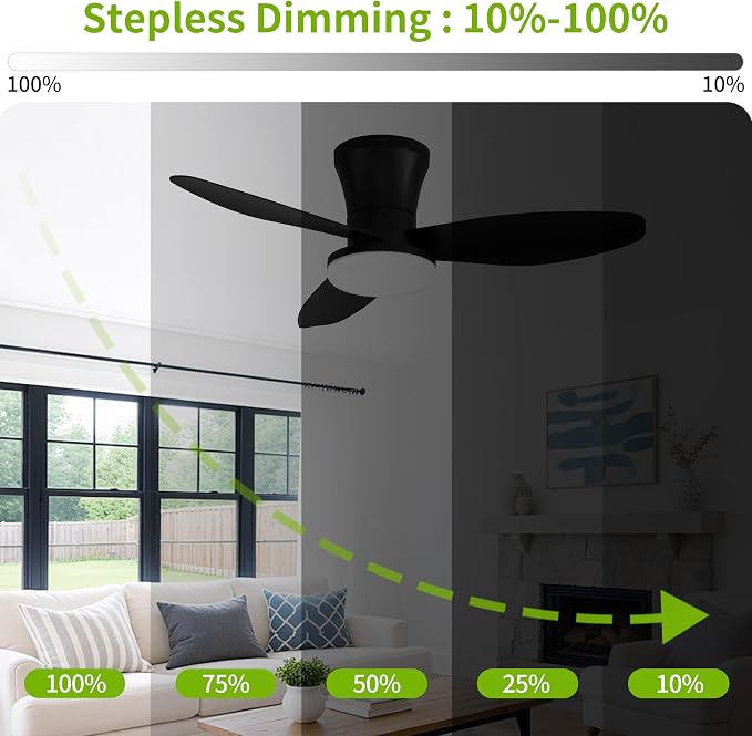 Small 3 Blade Ceiling Fan with Light 32 Inch Flush Mount Fan with Remote