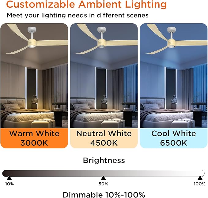 TALOYA 52 Inch Ceiling Fans with Lights Led Remote Control Flush Mount Low Profile for Living Room Bedroom Outdoor Patio,DC Motor,Reversible,Dimmable,Buzzer ON/Off,3 Blades,Oak