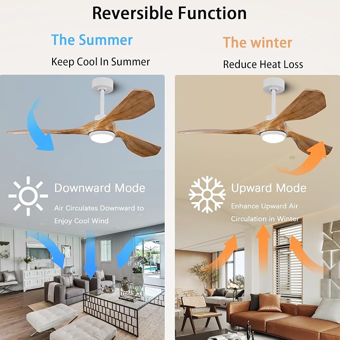 52" Solid Wood Ceiling Fan With Light,Silent Reversible Dc Motor And Remote | tung wood blades, copper dc motor,6-speed reversible remote, 1500lm led light, under 30db quiet,2 downrods for indoor outdoor