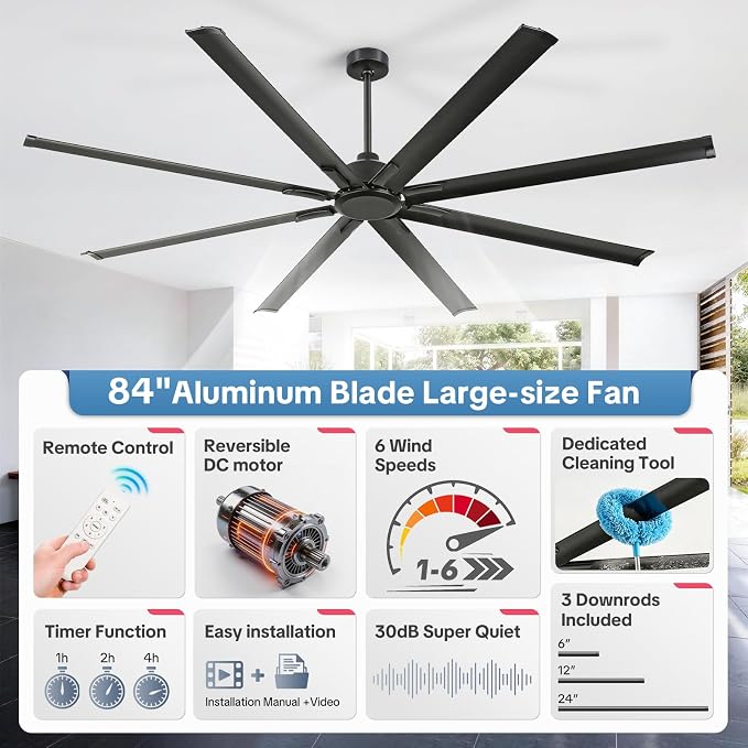 84 Inch Ceiling Fan No Light, Large Outdoor Ceiling Fans with 6 Speed Remote Control, 3 Downrods, DC Reversible Motor, 8 Blades Industrial Ceiling Fan for Big Rooms,Garage,Patio,Shop,Warehouse, Black