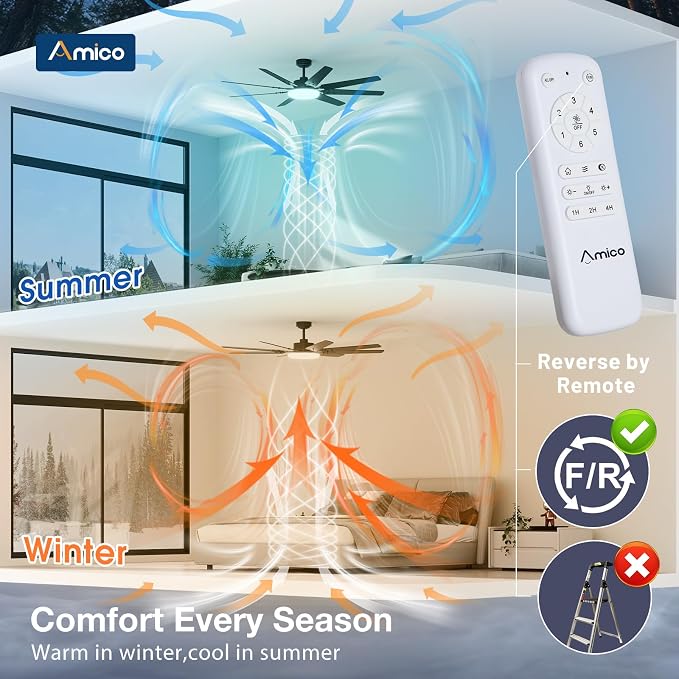 Amico 80 inch Ceiling Fans with Lights,Large Ceiling Fan with Light and Remote Control, Dimmable, 6 Speed Reversible Quiet DC Motor, Black Modern Ceiling fan For Living Room, Bedroom, Kitchen, Patio