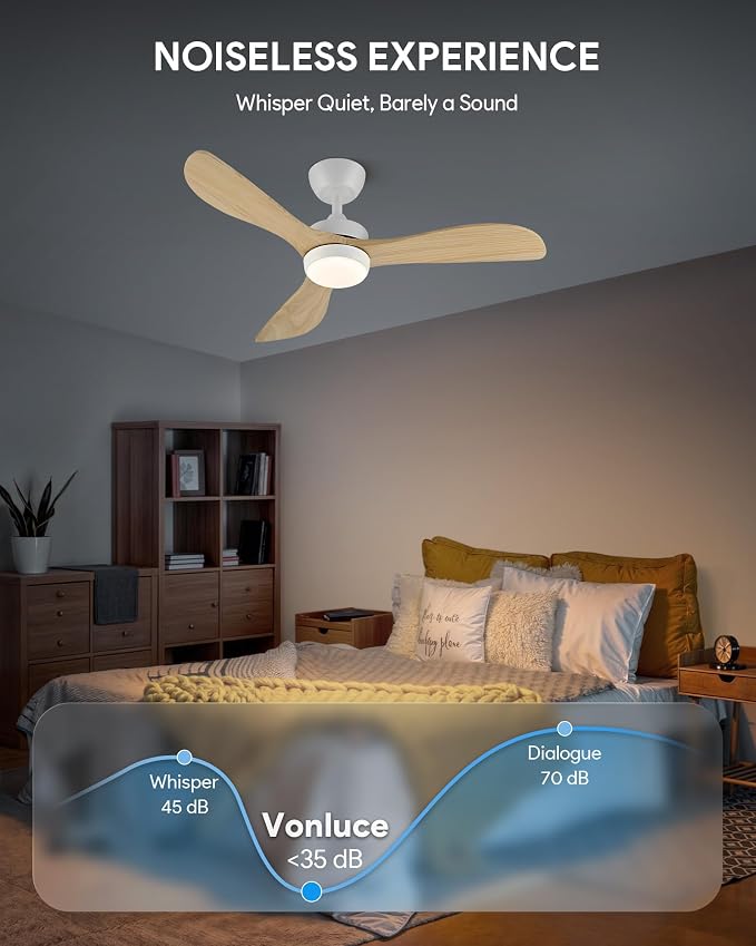 VONLUCE Wood Ceiling Fan with Lights, 42 Inch Ceiling Fan and Remote, 6-Speeds Quiet Reversible DC Motor, 3CCT, 3 Blades Outdoor Ceiling Fan for Patios Farmhouse, White