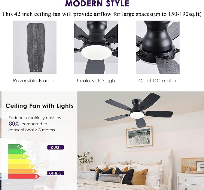 NKPU Ceiling Fans with Lights, Low Profile Ceiling Fan with Light and Remote/APP Control, DC Motor, Noiseless, Flush Mount, 42inch Black Ceiling Fan for Bedroom Indoor/Outdoor Use