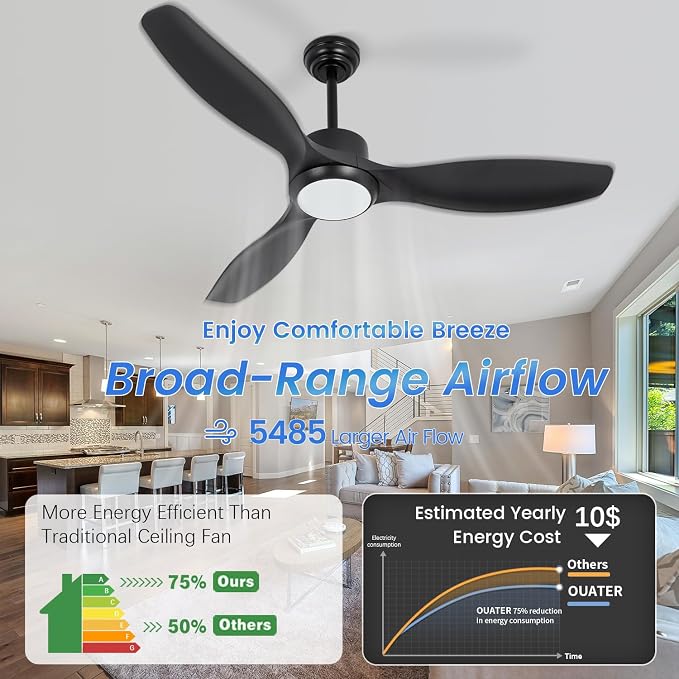 52" Ceiling Fans with Lights and Remote, Black Ceiling Fan with 3 Color Dimmable LED Light, 6 Speed, DC Motor, for Bedroom/Living room/Outdoor, Black