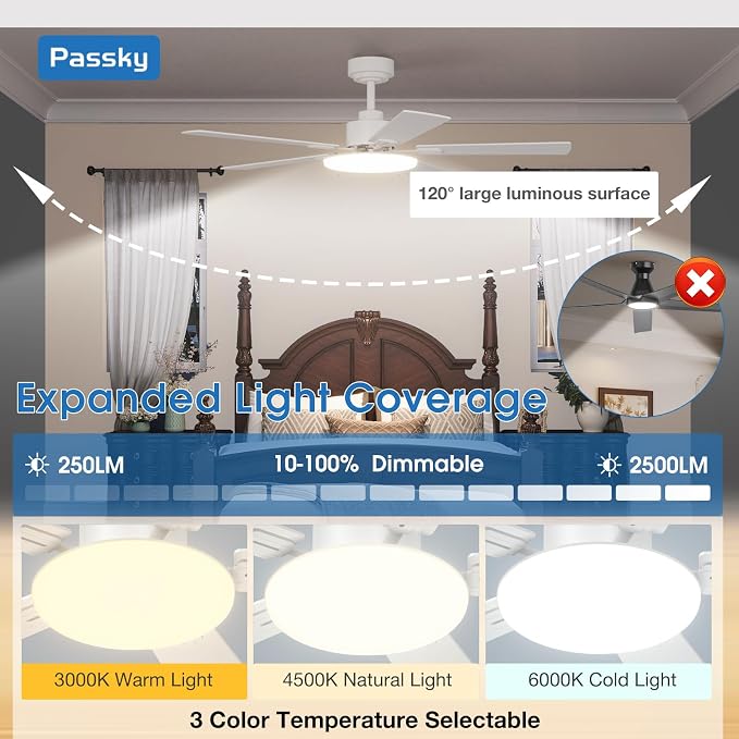 Passky Ceiling Fans with Lights, 52 inch Sleek Ceiling Fan with Light and Remote Control, 3CCT, Dimmable, Reversible, Noiseless, White Ceiling Fan for Bedroom, Living Room