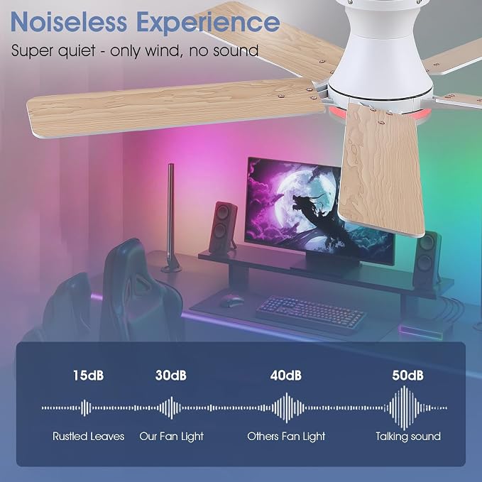 52"White Modern Low Profile RGB Ceiling Fans with Lights and Remote/APP | 14 RGB Modes,Supports Remote and APP,6 Wind Speeds, Reversible, Dimmable 3 CCT LED, 30W DC Motor,Suits for Bedroom Kidsroom