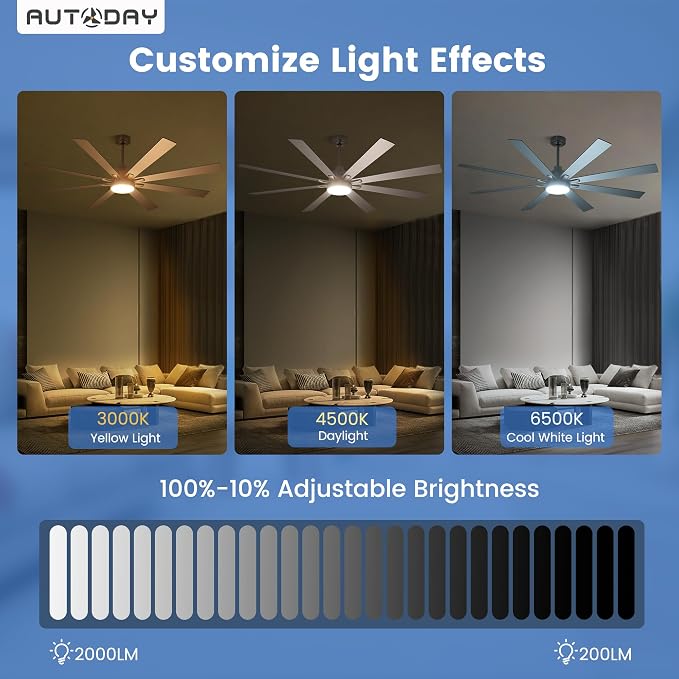 Large Ceiling Fans with Lights and Remote - 72 Inch Brushed Nickel Ceiling Fan with Light, Quiet DC Motor, 3 CCT, Modern Dimmable Lighting & Ceiling Fans for Living Room Patio,Indoor/Outdoor