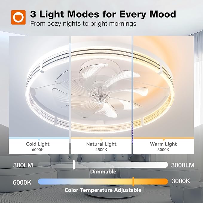 addlon Ceiling Fans with Lights and Remote, 24'' Low Profile Ceiling Fans, 3000-6000K Dimmable Modern Flush Mount LED Fan Light, Fandelier Ceiling Fan for Bedroom, Kitchen, Living Room, White