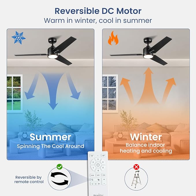 Newday 48 Inch Ceiling Fans with Lights Remote, Black Ceiling Fans Dimmable 3 Color Temperature, Timer, 3 Blades, 6 Speed Modern Fan Quiet Reversible DC Motor for Indoor or Covered Outdoor