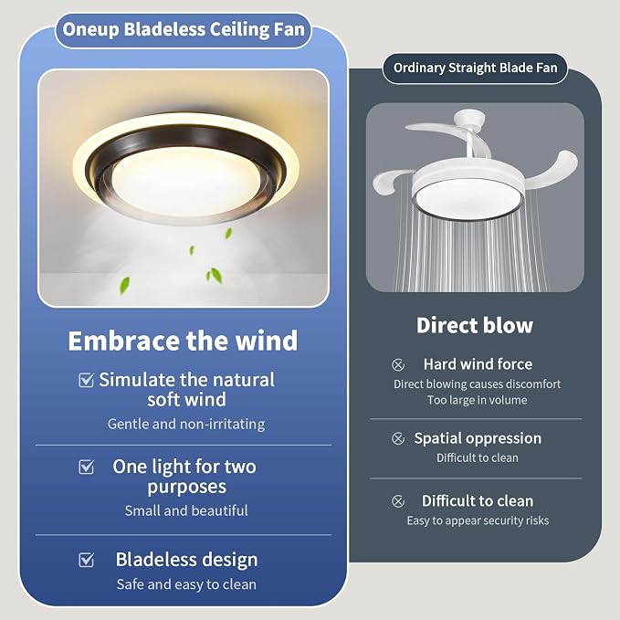AHAWILL Low Profile Ceiling Fan with Light,19.29in Bladeless Ceiling Fan with Remote Control,Enclosed Flush Mount Fandelier,6 Wind Speed,Dimmable LED,Black,for Bedroom Dining Room