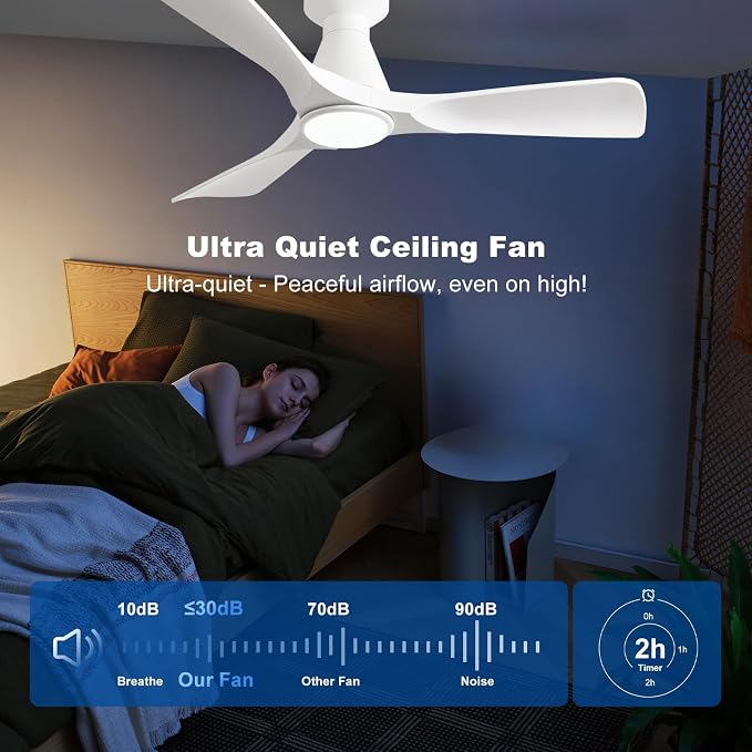 Depuley 42-Inch Ceiling Fans with Lights: White 3 Blade Flush Mount Low Profile Ceiling Fan for Bedroom - Dimmable Indoor Outdoor Fan with Remote Control Ultra Quiet DC Motor Timer