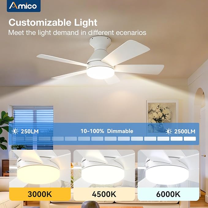Amico 42 inch Smart Ceiling Fans with Lights, Small Low Profile Ceiling Fan, Remote/Alexa Voice Control, Flush Mount, Reversible DC Motor, 5 Blades, 6 Speeds, 3CCT, Dimmable, Noiseless, Bedroom, White