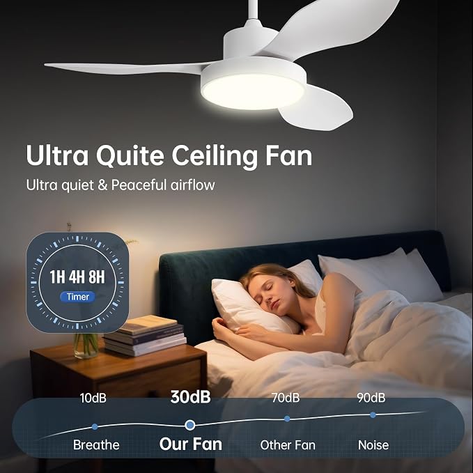 Sofucor 47 Inch Ceiling Fan with Lights and Remote Modern Outdoor White LED Ceiling Fans with Large Light Fixture Dimmable 6 Speeds Reversible DC Motor &Timing for Patio Bedroom Living Room Office