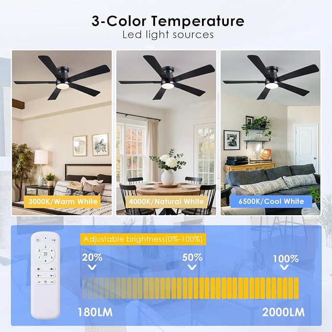 Hounberi 52" Flush Mount Ceiling Fan with Lights and Remote, Modern Black Low Profile Ceiling Fan, Quiet Reversible DC Motor, 3CCT Dimmable LED, Ideal for Bedroom, Living Room and Low Ceilings, Black