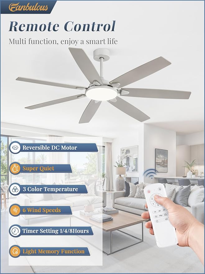 Fanbulous 62 Inch Large Ceiling Fans with Lights and Remote, Grey Modern Ceiling Fan with 3CCT LED Light, Quiet DC Motor,Indoor/Outdoor Ceiling Fan with 7 Dual Finish Blades for Living Room, Patio