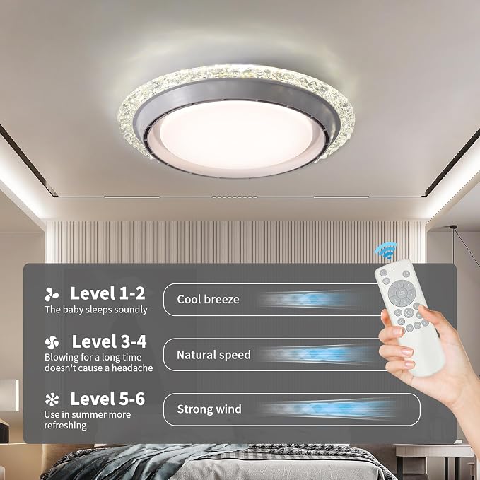 AHAWILL 19.29'' Bladeless Ceiling Fan with Light,Modern Crystal Ceiling Fan with Remote Control,Enclosed Flush Mount Fandelier,6 Wind Speed,Dimmable LED,White,for Bedroom Kitchen Dining Room