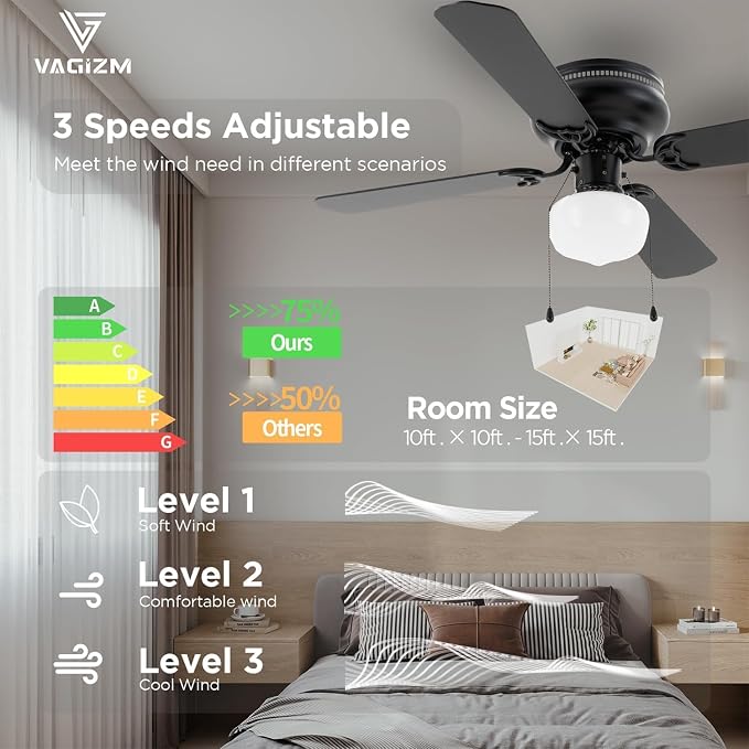 42 Inch Ceiling Fan Traditional: Flush Mount with LED Light - Pull Chain Control- Dual Finish Blades - Reversible for Bedroom, Home Office（Matte Black）