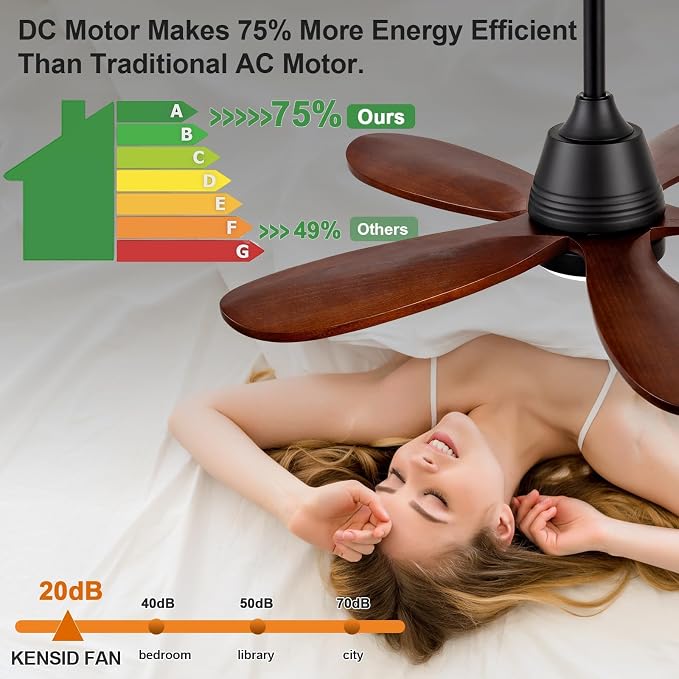 Ceiling Fans with Lights, 36 inch Modern Ceiling Fan with Light and Remote Control, 3CCT, Dimmable, Reversible, Noiseless, Black Ceiling Fan for Bedroom, Living Room
