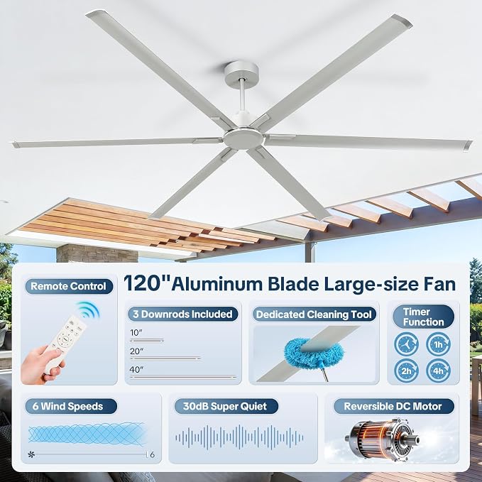 120 Inch Extra Large Industrial Ceiling Fan, Commercial High CFM Ceiling Fans, 6 Speed Remote Control,Quite DC Reversible Motor, 6 Silver Aluminum Heavy Duty Blades, 3 Downrods for Shop/Garage/Patio