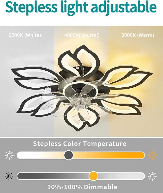 Modern Flower Petal Ceiling Fan with Light, Low Profile Flush Mount LED Fandelier with 3-Color Dimmable Light & 6-Speed Remote, Quiet Bladeless Fan for Bedroom/Living Room – Black
