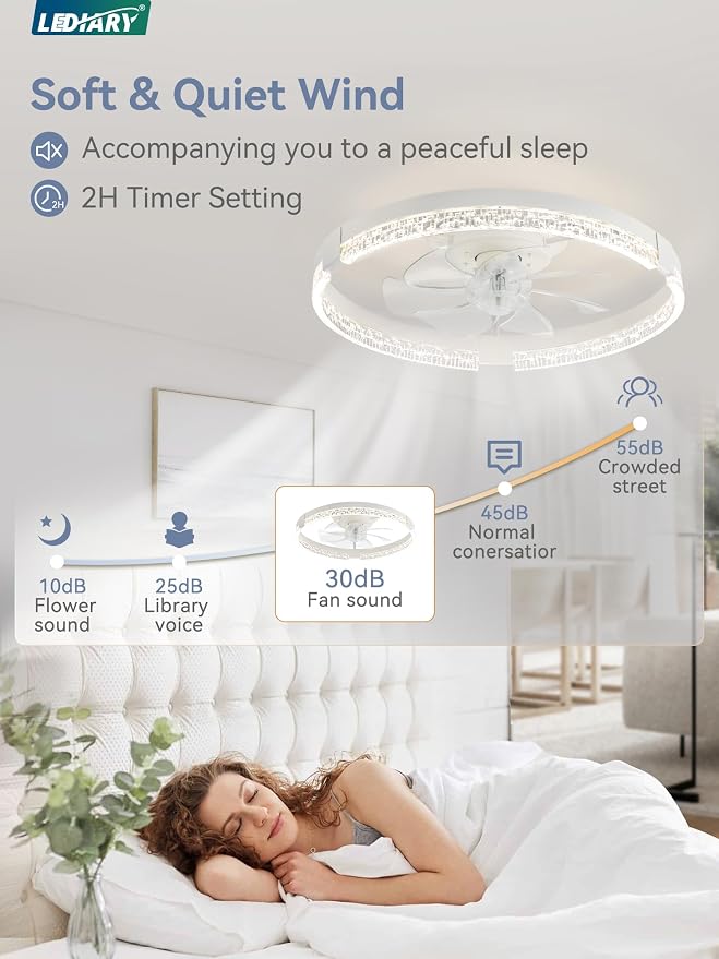 LEDIARY Flush Mount Ceiling Fan with Lights and Remote, 19.7'' Low Profile, 3000-6000K Dimmable Fandelier, 6 Wind Speeds, White Modern LED Fan Light for Bedroom
