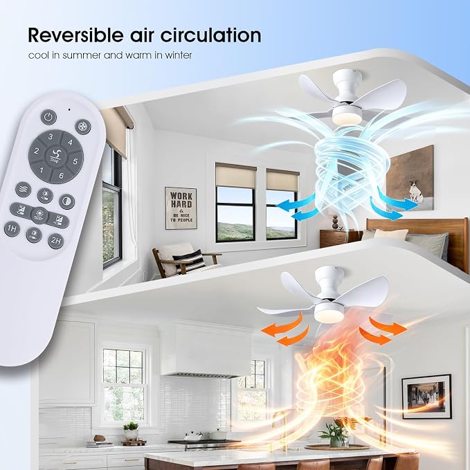 Kviflon 30 Inch Ceiling Fans with Lights and Remote Control, Flush Mount Ceiling Fans with 5 Reversible Curved Blades, 3 Colors Dimmable 6 Speeds Ceiling Fan for Bedroom Kitchen Dining Room, White