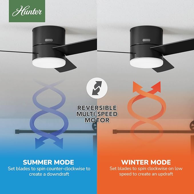 Hunter Minimus, Indoor, Ceiling Fan, with LED Light, 52 inch, Matte Black