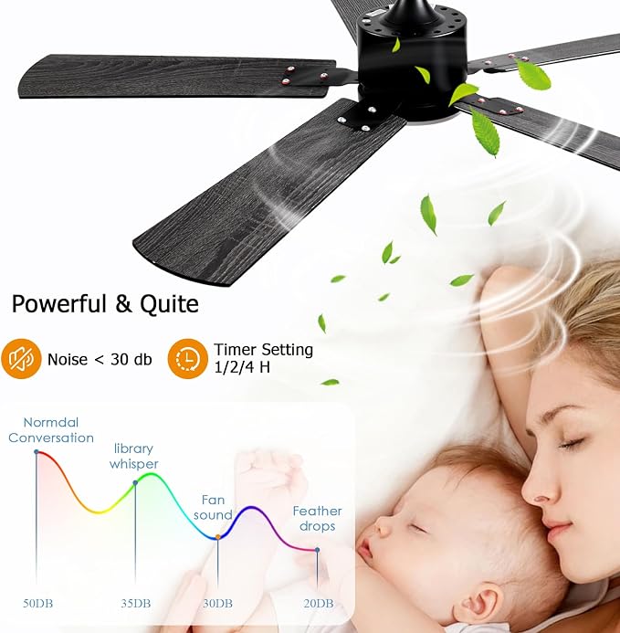 FUMLTP 56 inch Black Ceiling Fans with Lights and Remote/App Control, DC Reversible Motor, Noiseless, Dimmable, 6 Speeds Low Profile Modern Ceiling Fan for Livingroom, Indoor/Outdoor Use
