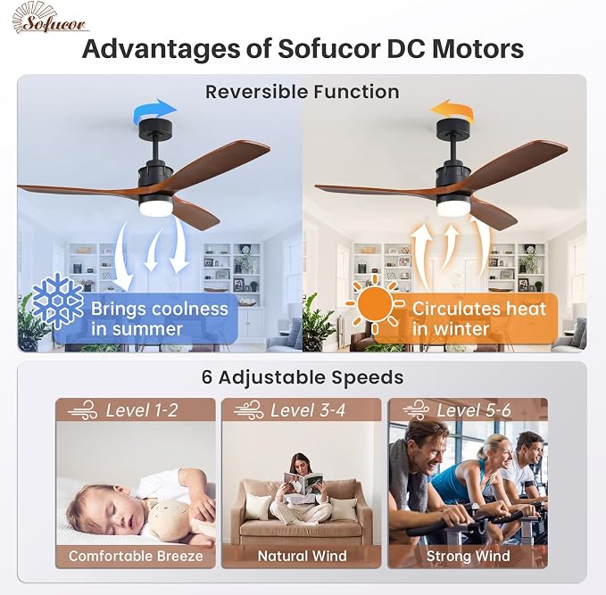 Sofucor Ceiling Fans With Lights, 60 Inch Solid Wood Ceiling Fan With Light Remote Control, Indoor/Outdoor Ceiling Fan with Reversible DC Motor, 6 Speed, 3 Blade Modern Ceiling Fans for Bedroom Patio