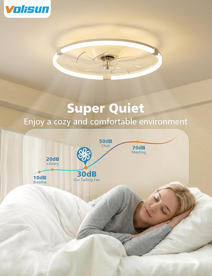 VOLISUN Low Profile Ceiling Fan with Lights and Remote, 19.7in Bladeless Ceiling Fans with Light Flush Mount, Dimmable Modern LED Fan Light, White Fandelier Ceiling Fans for Bedroom,Living Room