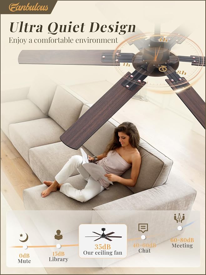Fanbulous Ceiling Fan No Light, 48 Inch Indoor/Outdoor 6 Blades Ceiling Fan with Remote, 6-Speeds, Quiet Reversible DC Motor, Fans Without Light for Tilted Ceiling/Bedroom/Living Room/Patios