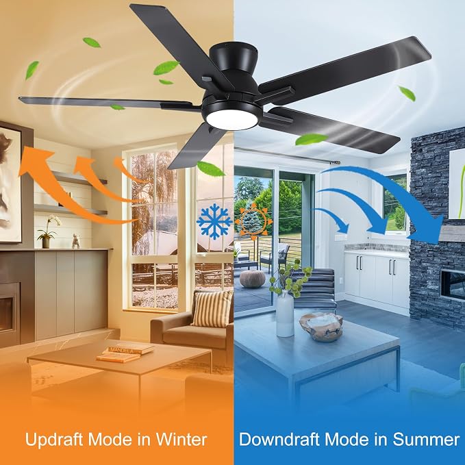 Sevenine 52'' Balck Flush Mount Ceiling Fan with Light & Remote, ETL Listed | 6 Speed, Quiet DC Motor, 3-Level Timer Function, 3 Color Temperature, Forward/Reserve For all Seasons, Indoor/Covered Outdoor