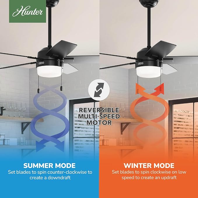 Hunter Anisten, Indoor, Ceiling Fan, with LED Light, 44 inch, Matte Black | Standard Mount, Pull Chain, 5 Blades, For Bedroom, Living Room, Includes Bulbs, 52486